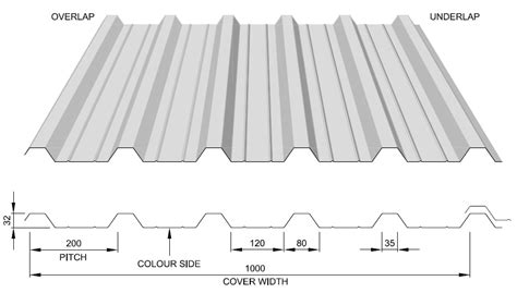 thomas sheet metal birmingham al|industrial wall cladding.